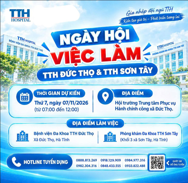 TTH ĐỨC THỌ VÀ TTH SƠN TÂY TUYỂN DỤNG HƠN 145 VỊ TRÍ